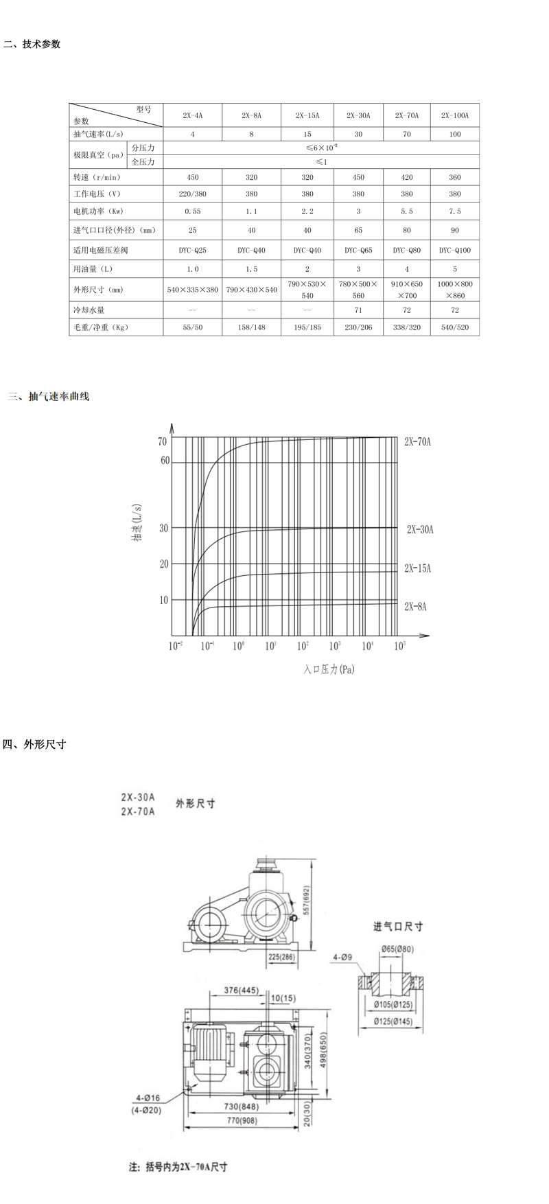 2X-70A型旋片式真空泵